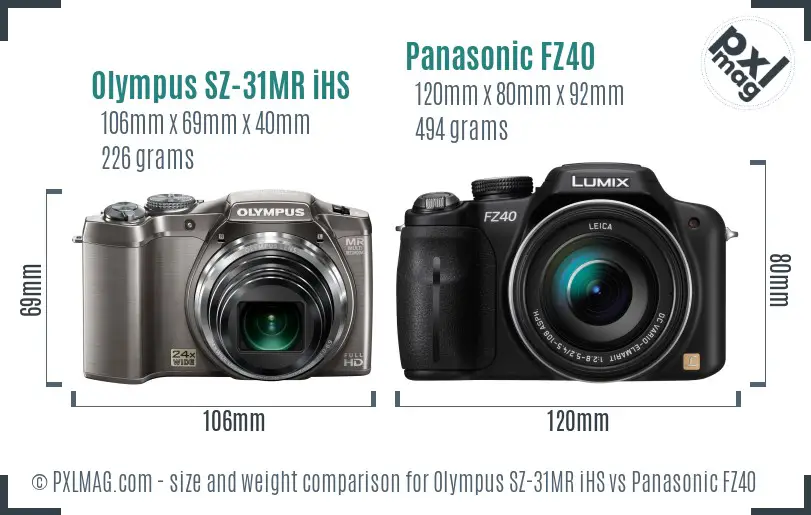 Olympus SZ-31MR iHS vs Panasonic FZ40 size comparison