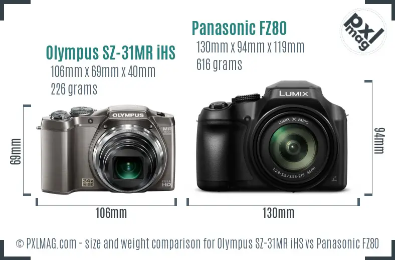 Olympus SZ-31MR iHS vs Panasonic FZ80 size comparison