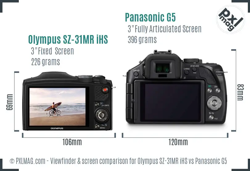 Olympus SZ-31MR iHS vs Panasonic G5 Screen and Viewfinder comparison