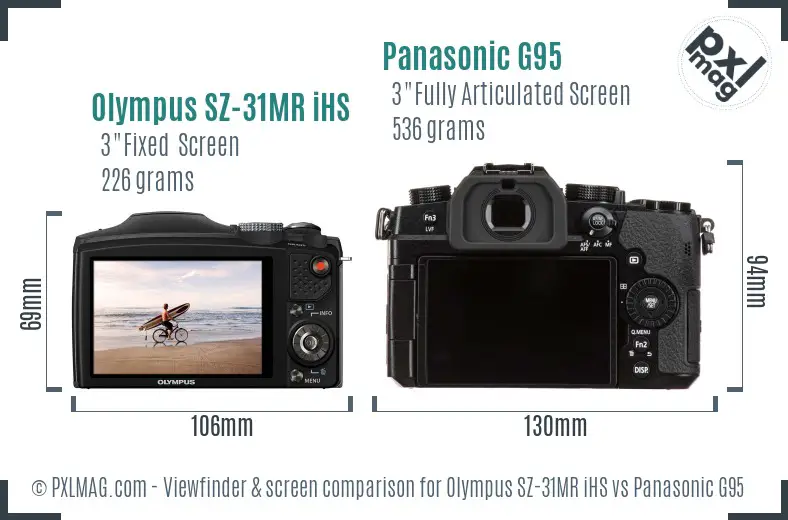 Olympus SZ-31MR iHS vs Panasonic G95 Screen and Viewfinder comparison