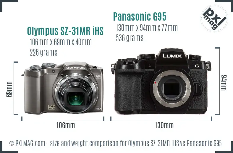 Olympus SZ-31MR iHS vs Panasonic G95 size comparison