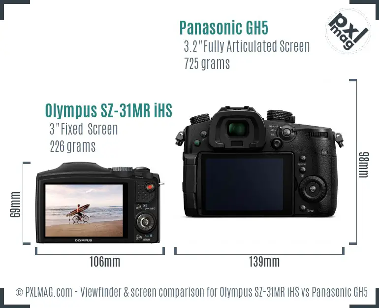 Olympus SZ-31MR iHS vs Panasonic GH5 Screen and Viewfinder comparison