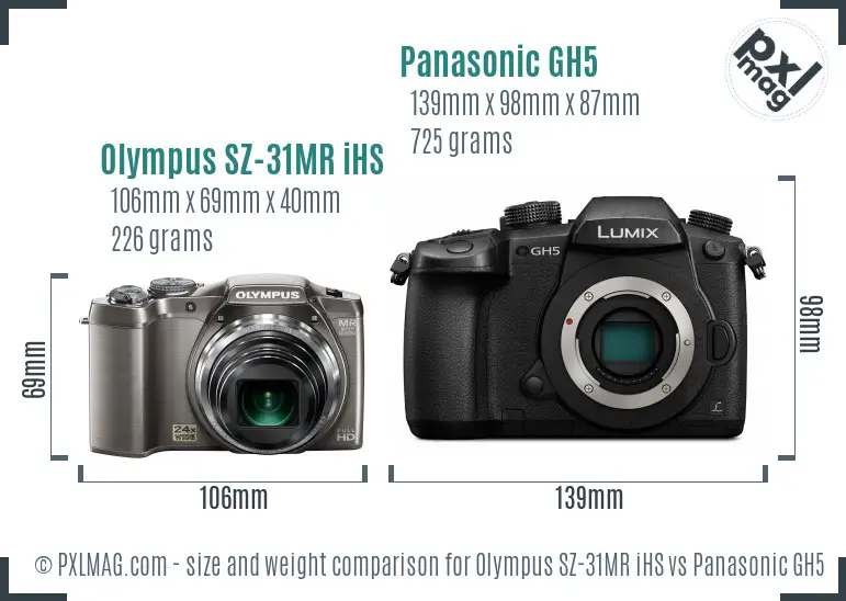 Olympus SZ-31MR iHS vs Panasonic GH5 size comparison