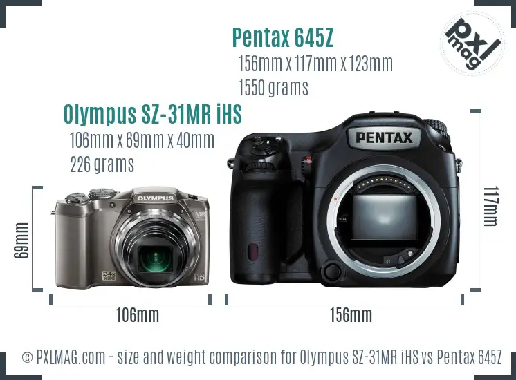 Olympus SZ-31MR iHS vs Pentax 645Z size comparison