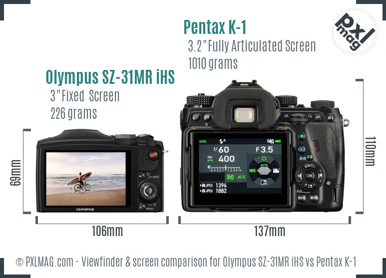 Olympus SZ-31MR iHS vs Pentax K-1 Screen and Viewfinder comparison