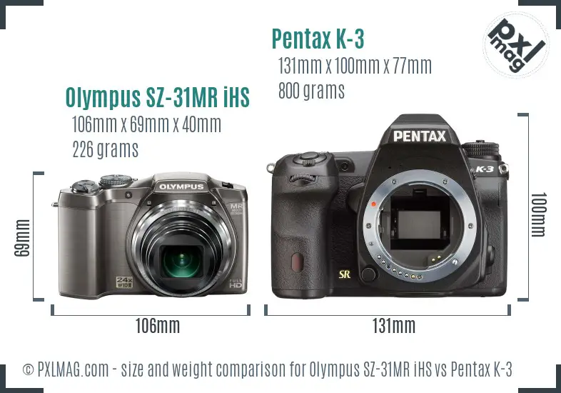 Olympus SZ-31MR iHS vs Pentax K-3 size comparison