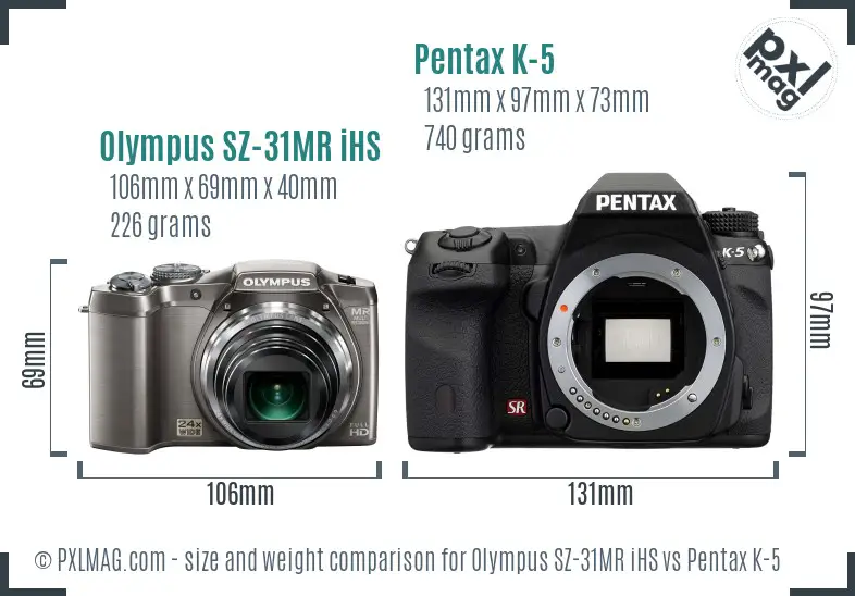 Olympus SZ-31MR iHS vs Pentax K-5 size comparison