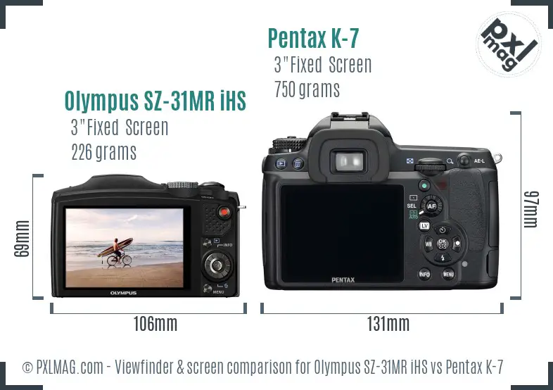 Olympus SZ-31MR iHS vs Pentax K-7 Screen and Viewfinder comparison