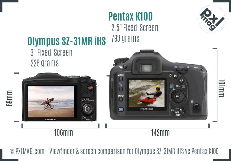 Olympus SZ-31MR iHS vs Pentax K10D Screen and Viewfinder comparison