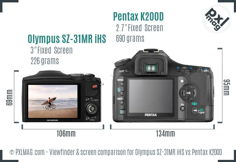 Olympus SZ-31MR iHS vs Pentax K200D Screen and Viewfinder comparison