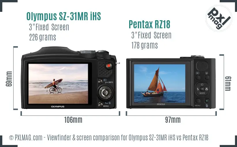 Olympus SZ-31MR iHS vs Pentax RZ18 Screen and Viewfinder comparison