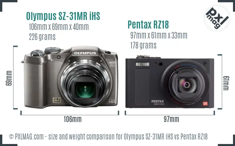 Olympus SZ-31MR iHS vs Pentax RZ18 size comparison