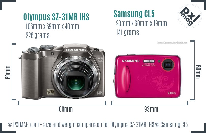 Olympus SZ-31MR iHS vs Samsung CL5 size comparison
