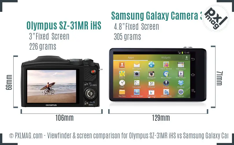 Olympus SZ-31MR iHS vs Samsung Galaxy Camera 3G Screen and Viewfinder comparison