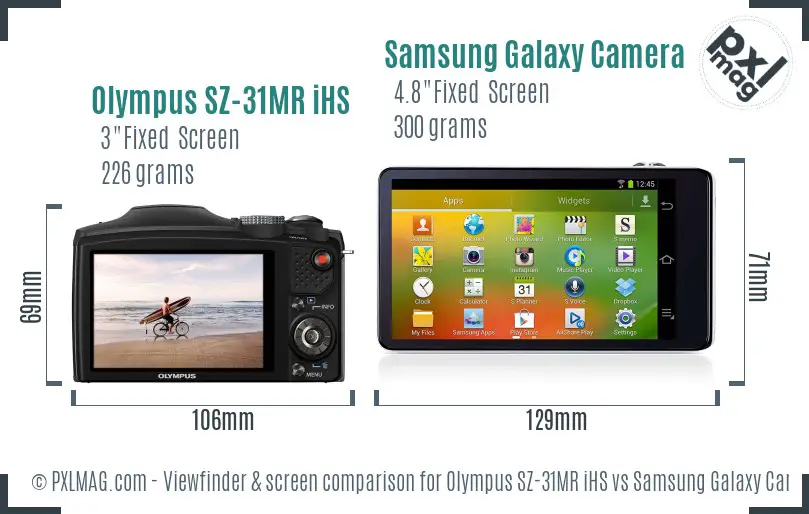 Olympus SZ-31MR iHS vs Samsung Galaxy Camera Screen and Viewfinder comparison