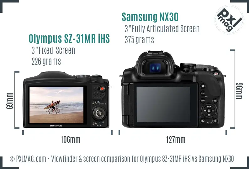 Olympus SZ-31MR iHS vs Samsung NX30 Screen and Viewfinder comparison