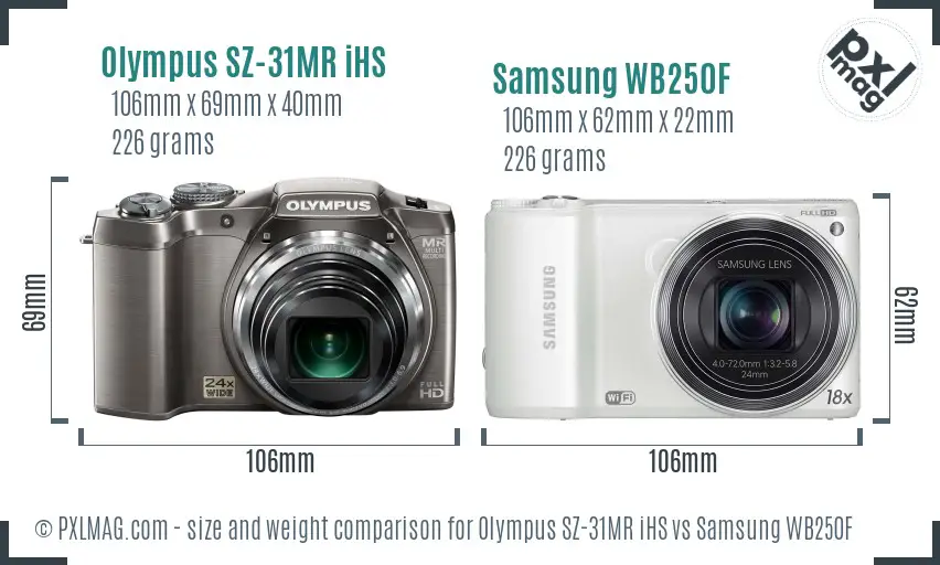 Olympus SZ-31MR iHS vs Samsung WB250F size comparison