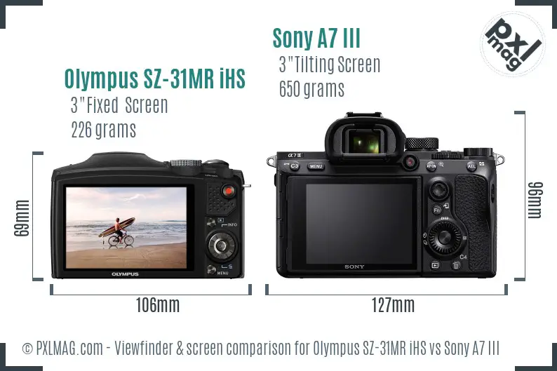 Olympus SZ-31MR iHS vs Sony A7 III Screen and Viewfinder comparison