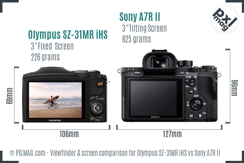 Olympus SZ-31MR iHS vs Sony A7R II Screen and Viewfinder comparison