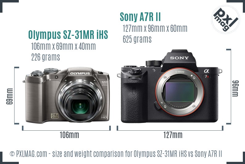 Olympus SZ-31MR iHS vs Sony A7R II size comparison