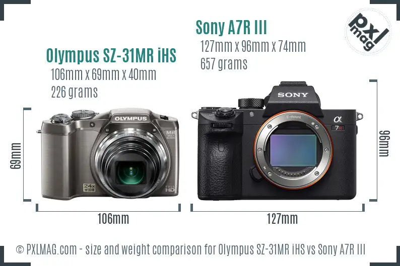 Olympus SZ-31MR iHS vs Sony A7R III size comparison