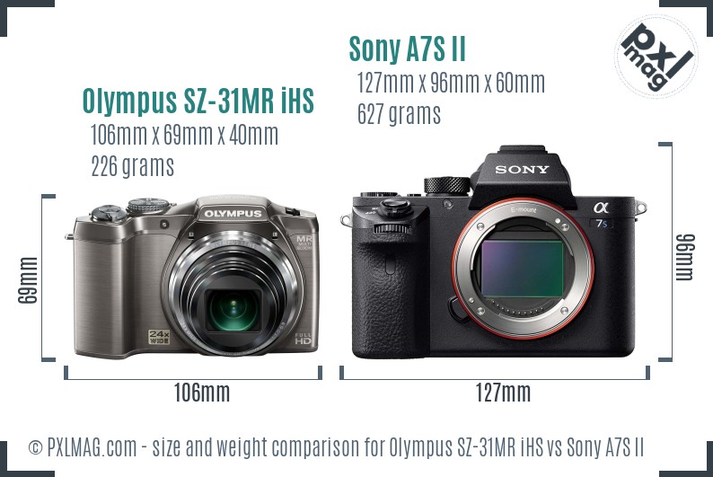 Olympus SZ-31MR iHS vs Sony A7S II size comparison Olympus SZ-31MR iHS vs Sony A7S II size comparison