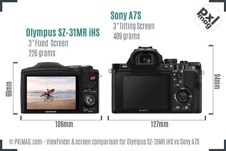 Olympus SZ-31MR iHS vs Sony A7S Screen and Viewfinder comparison Olympus SZ-31MR iHS vs Sony A7S Screen and Viewfinder comparison