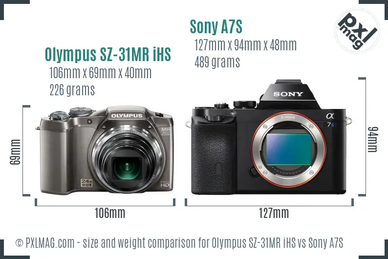 Olympus SZ-31MR iHS vs Sony A7S size comparison Olympus SZ-31MR iHS vs Sony A7S size comparison