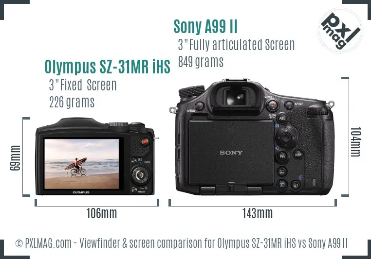 Olympus SZ-31MR iHS vs Sony A99 II Screen and Viewfinder comparison