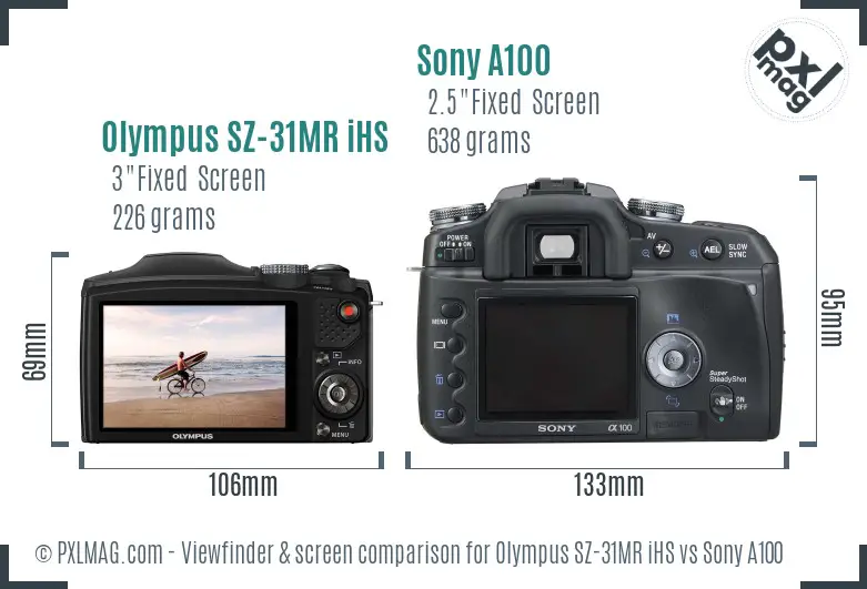 Olympus SZ-31MR iHS vs Sony A100 Screen and Viewfinder comparison