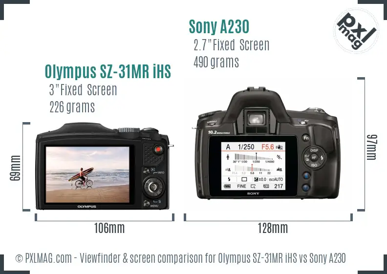 Olympus SZ-31MR iHS vs Sony A230 Screen and Viewfinder comparison