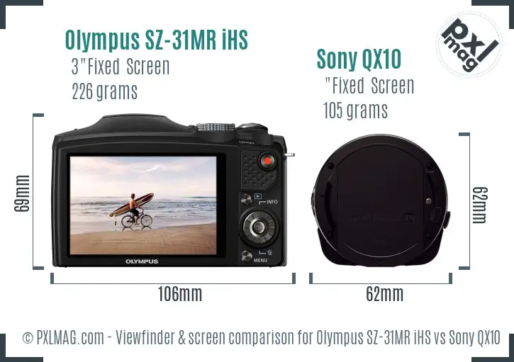 Olympus SZ-31MR iHS vs Sony QX10 Screen and Viewfinder comparison