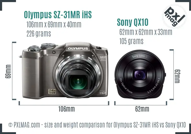 Olympus SZ-31MR iHS vs Sony QX10 size comparison