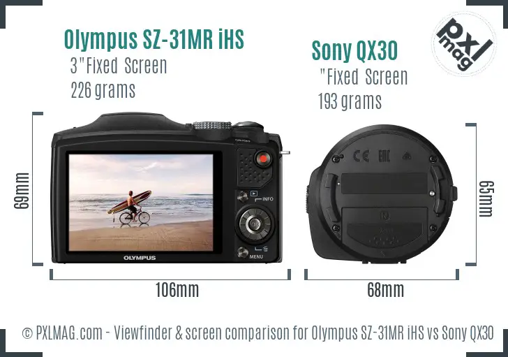 Olympus SZ-31MR iHS vs Sony QX30 Screen and Viewfinder comparison