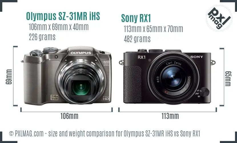 Olympus SZ-31MR iHS vs Sony RX1 size comparison