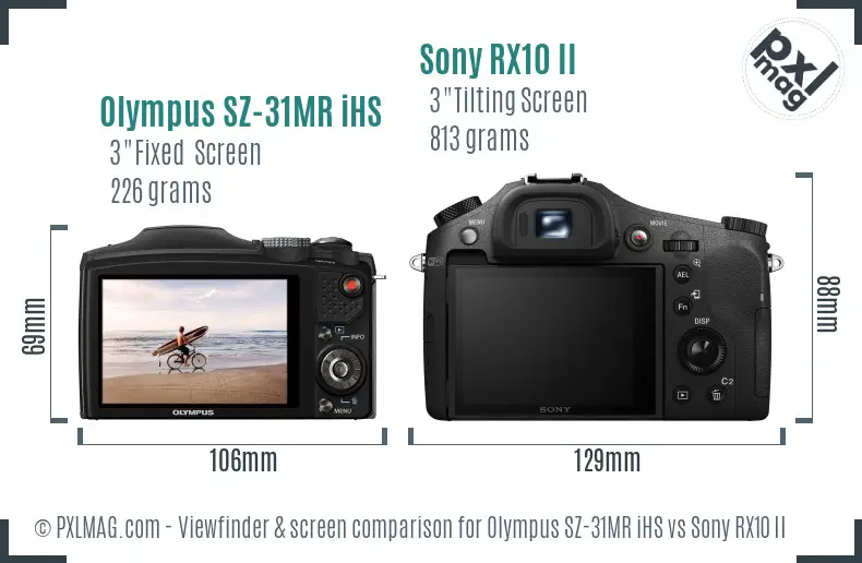 Olympus SZ-31MR iHS vs Sony RX10 II Screen and Viewfinder comparison