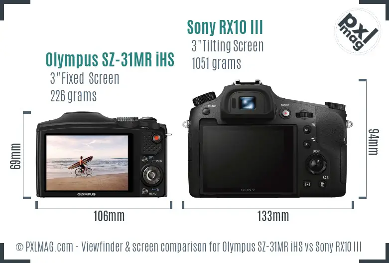 Olympus SZ-31MR iHS vs Sony RX10 III Screen and Viewfinder comparison