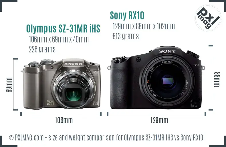 Olympus SZ-31MR iHS vs Sony RX10 size comparison