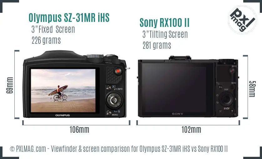 Olympus SZ-31MR iHS vs Sony RX100 II Screen and Viewfinder comparison