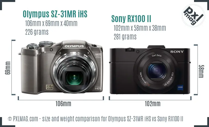 Olympus SZ-31MR iHS vs Sony RX100 II size comparison