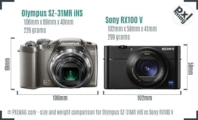 Olympus SZ-31MR iHS vs Sony RX100 V size comparison
