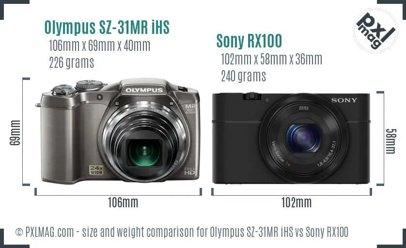 Olympus SZ-31MR iHS vs Sony RX100 size comparison
