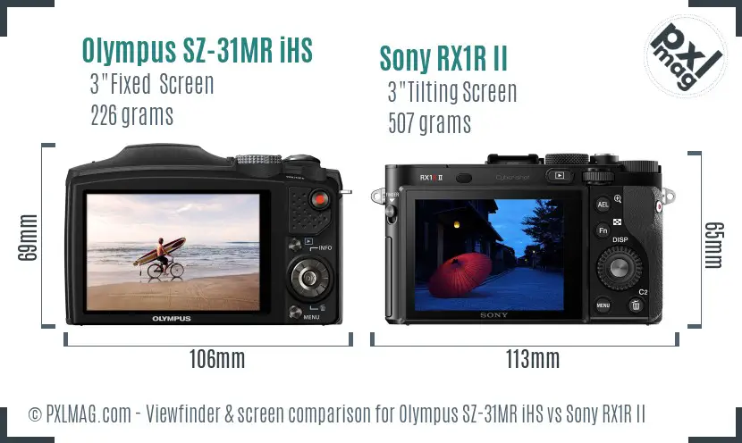 Olympus SZ-31MR iHS vs Sony RX1R II Screen and Viewfinder comparison