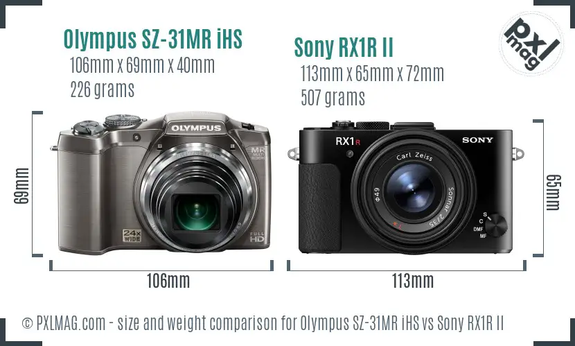 Olympus SZ-31MR iHS vs Sony RX1R II size comparison Olympus SZ-31MR iHS vs Sony RX1R II size comparison