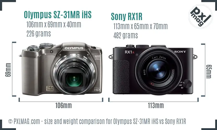 Olympus SZ-31MR iHS vs Sony RX1R size comparison