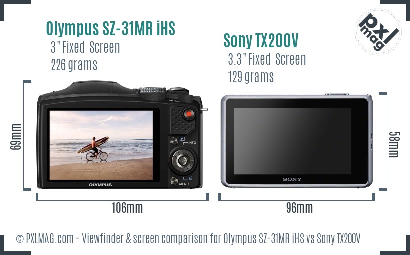 Olympus SZ-31MR iHS vs Sony TX200V Screen and Viewfinder comparison