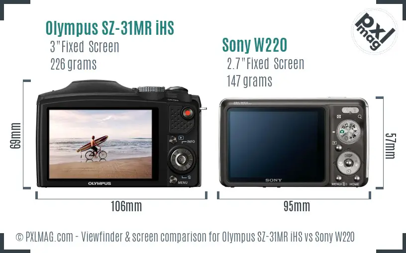 Olympus SZ-31MR iHS vs Sony W220 Screen and Viewfinder comparison