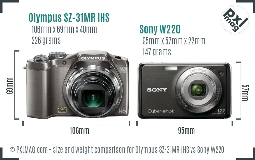 Olympus SZ-31MR iHS vs Sony W220 size comparison