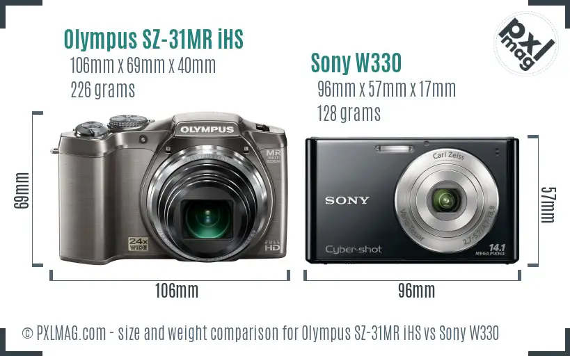 Olympus SZ-31MR iHS vs Sony W330 size comparison