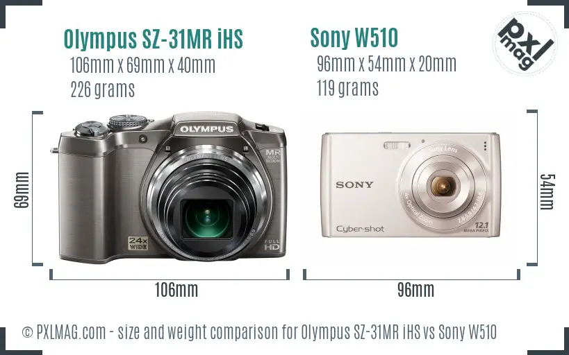 Olympus SZ-31MR iHS vs Sony W510 size comparison